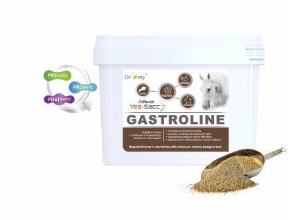 GASTROLIN1