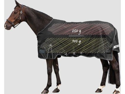 Zimní deka Scandic, zateplení 200 g/100 g (Velikost 125 cm, Barva black)