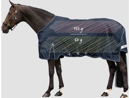 Zimní deka Scandic, zateplení 100g/50g (Velikost 125 cm, Barva black)