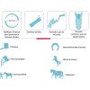 Confidence EQ 10 ks, nový název SecureHorse Flash Uklidňuje koně na bázi feromonů